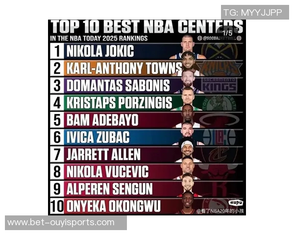 2023年NBA现役小前锋排名前十球员全解析与表现分析